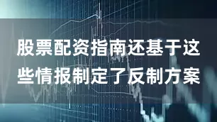 股票配资指南还基于这些情报制定了反制方案