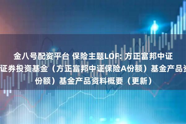 金八号配资平台 保险主题LOF: 方正富邦中证保险主题指数型证券投资基金（方正富邦中证保险A份额）基金产品资料概要（更新）