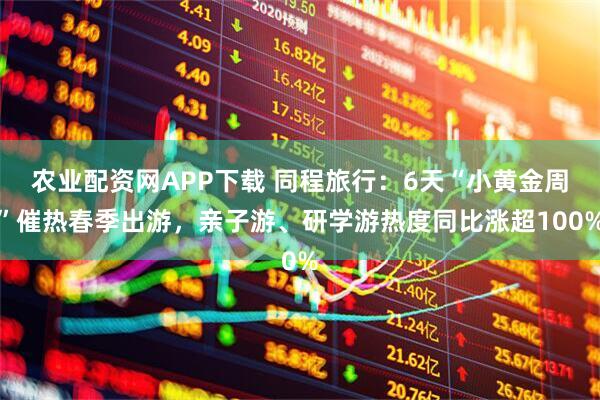 农业配资网APP下载 同程旅行：6天“小黄金周”催热春季出游，亲子游、研学游热度同比涨超100%